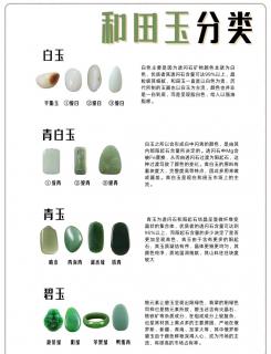 和田玉颜色种类详解